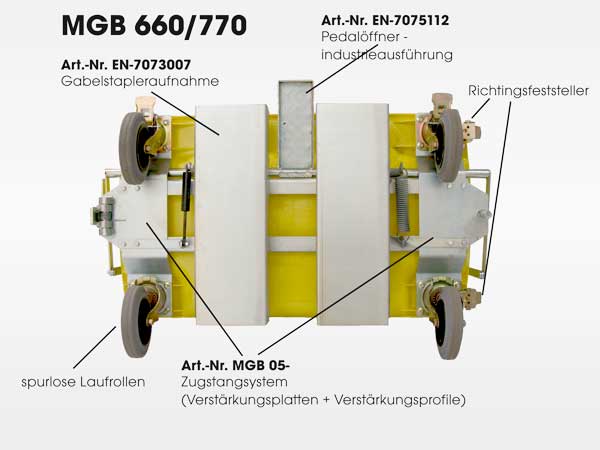 MGB660-Deichselsystem